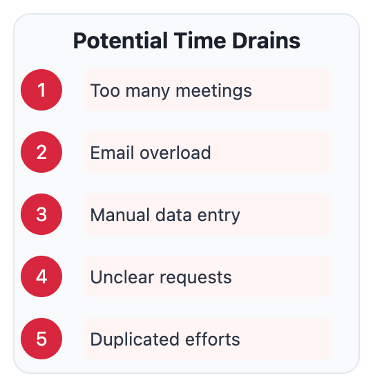 Potential Time Drains