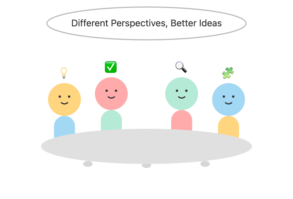 illustration of 4 people around a table with different ideas