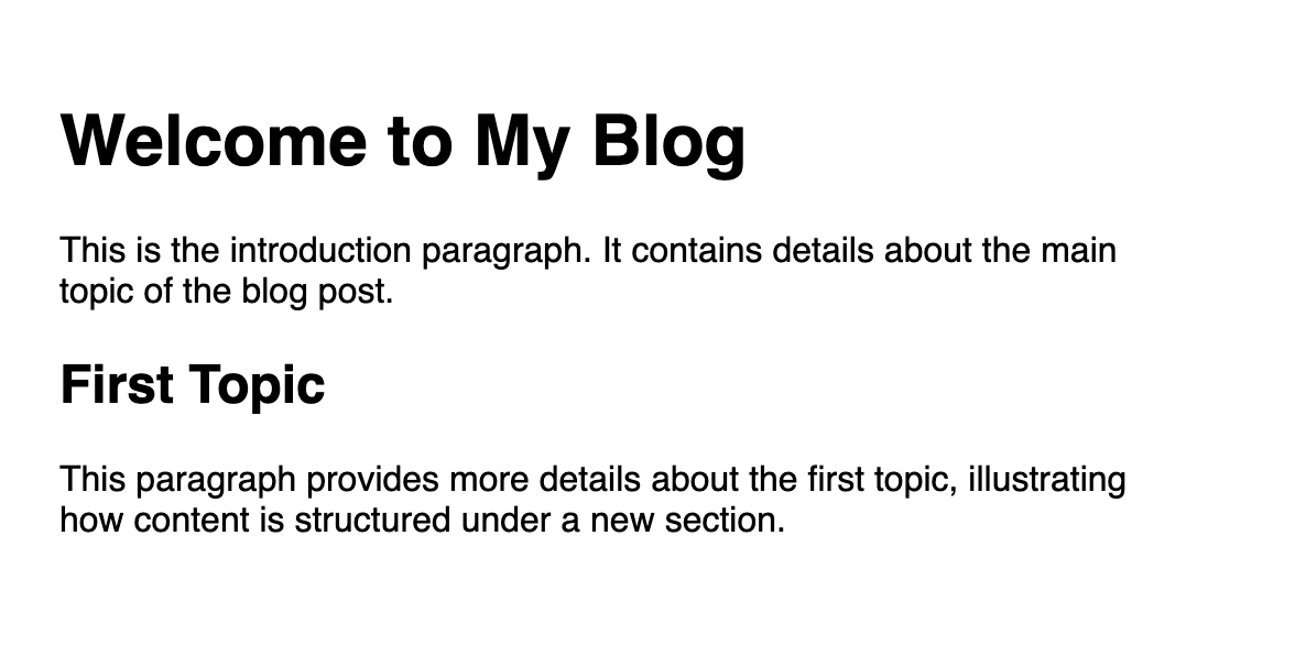 Image showing headers and paragraphs