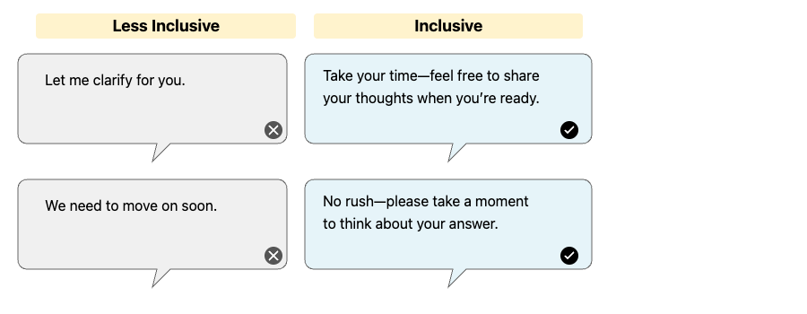 Visual of showing not-inclusive speech vs inclusive speech