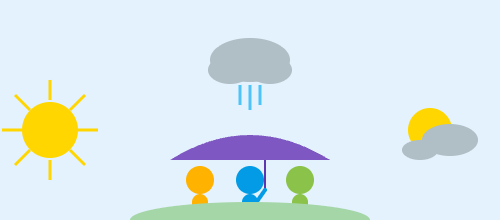 Teams share success and weather storms together