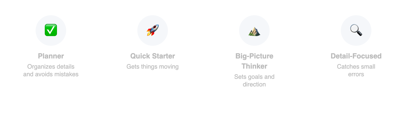 Different Work Styles Chart