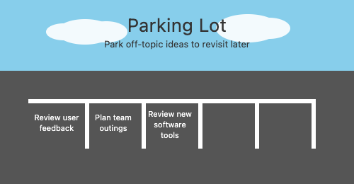 parking lot method visual