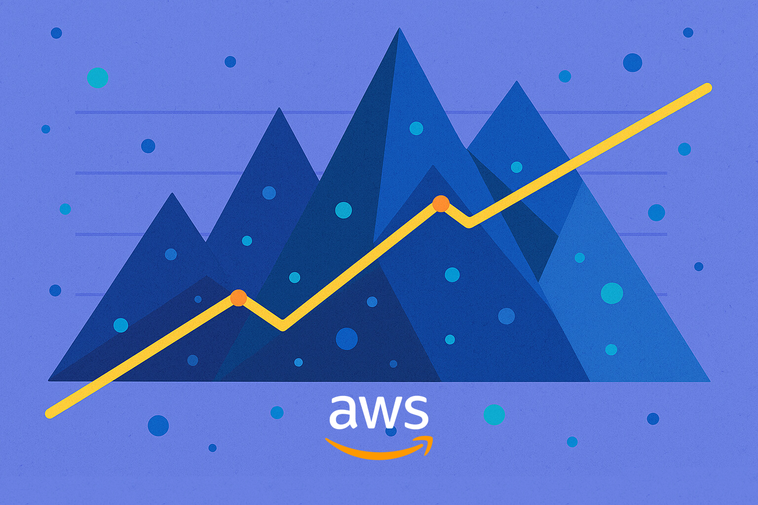 Aprendizado de máquina corporativo com o Amazon SageMaker