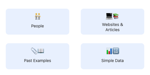 Infographic to show the different kinds of information you can gather