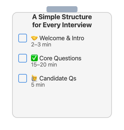 Well-Structured Interview List