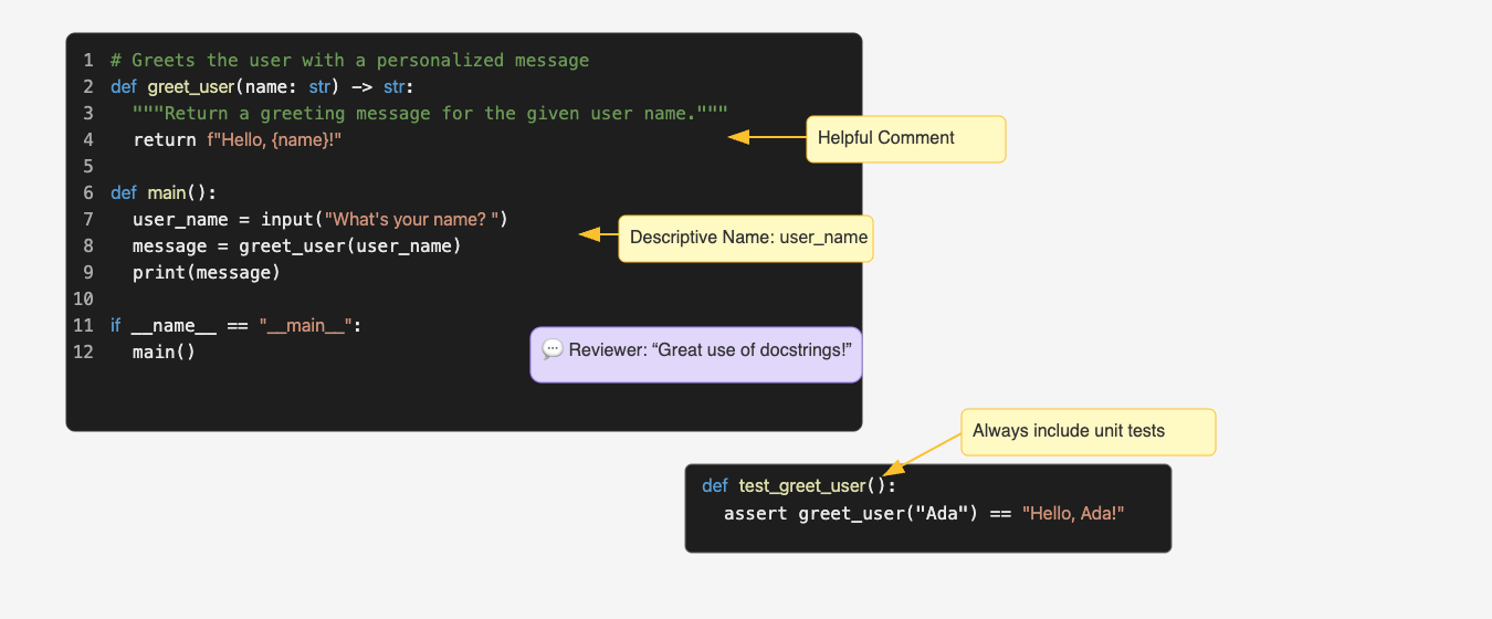 tips for maintaining code quality