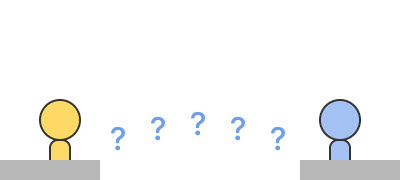 Bridging the gap by asking questions